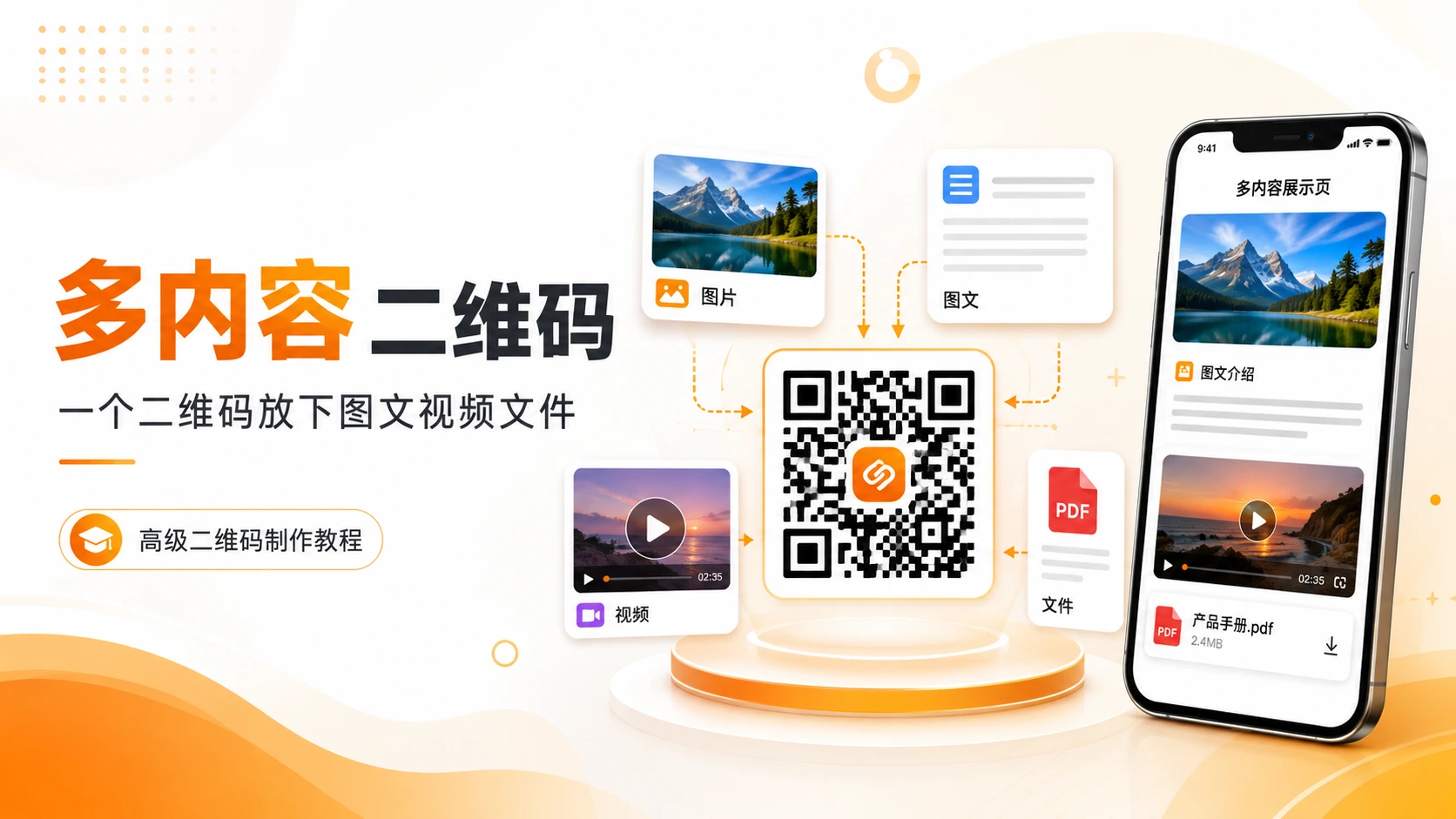 一个二维码怎么放图片、文字、视频和文件？高级二维码制作教程