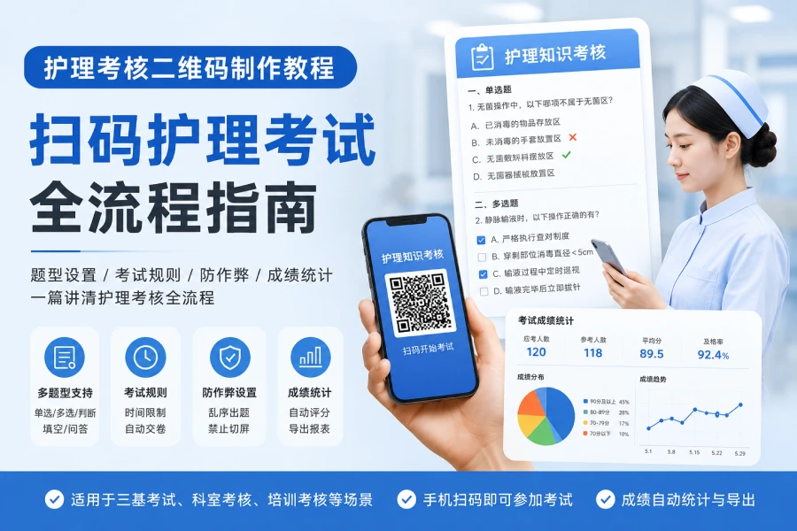 护理知识考核二维码怎么做?从出题到扫码考试全流程(附多题型设置)