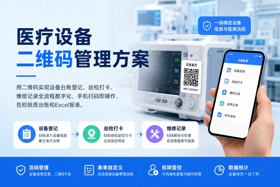 医疗设备二维码管理指南:从台账到巡检,一台手机全搞定