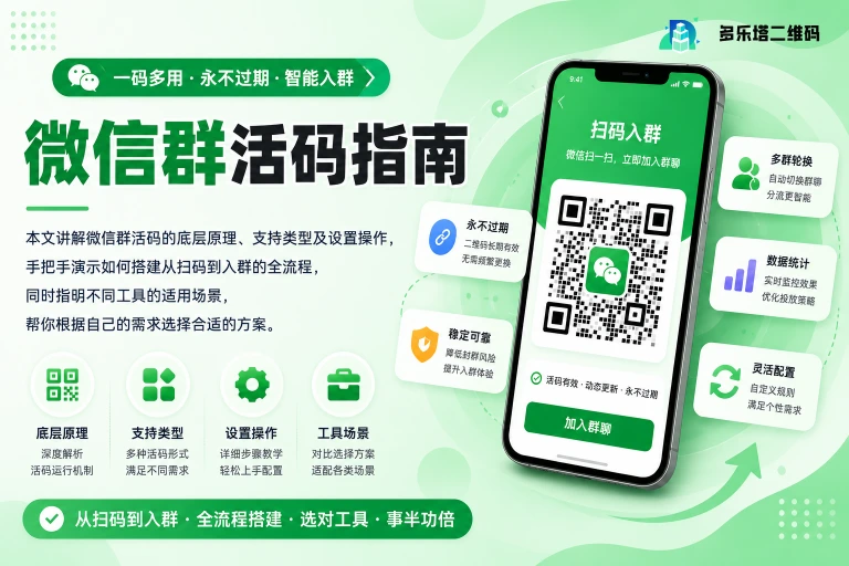 微信群活码怎么设置？7天过期问题终极解决方案+手把手教程